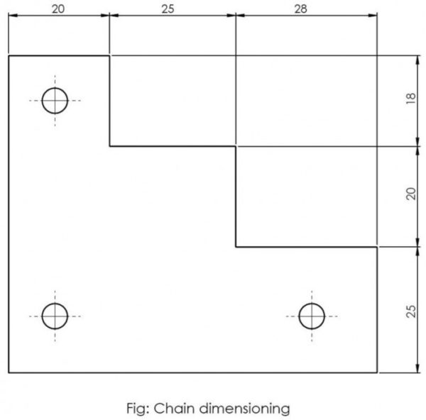 Dimensioning arrangements