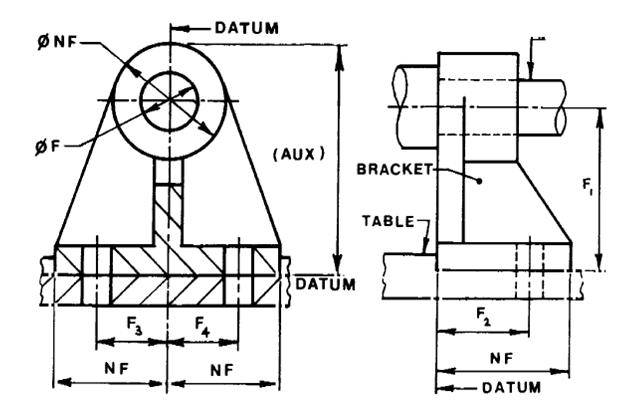 dimensioning jobstron com