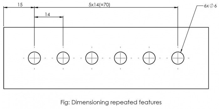 Equidistant and repeated dimensions