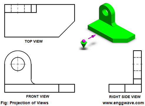 3rd angle orthographic projection