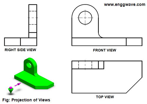 First Angle Projection Engineering Wave first-angle-projection-engineering-wave