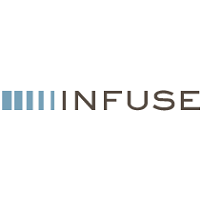 Infuse Recruitment 2020 | Freshers | Trainee Software Test Engineer | BE/ B.Tech/ BCA/ MCA | Bangalore