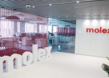 Molex Recruitment 2024