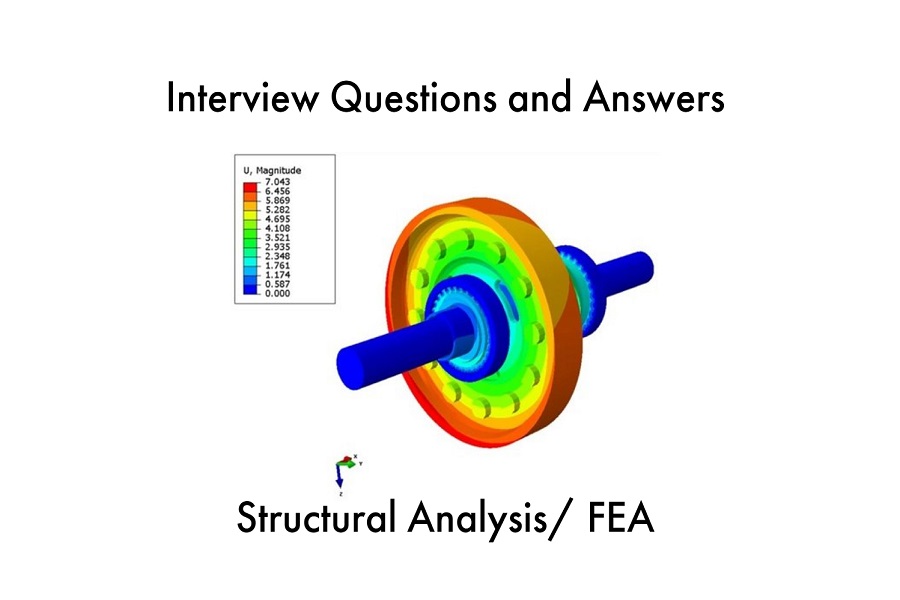 Interview Questions & Answers on Structural Analysis