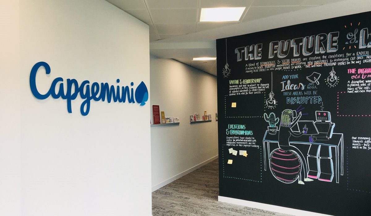 Capgemini Off Campus Drive 2024