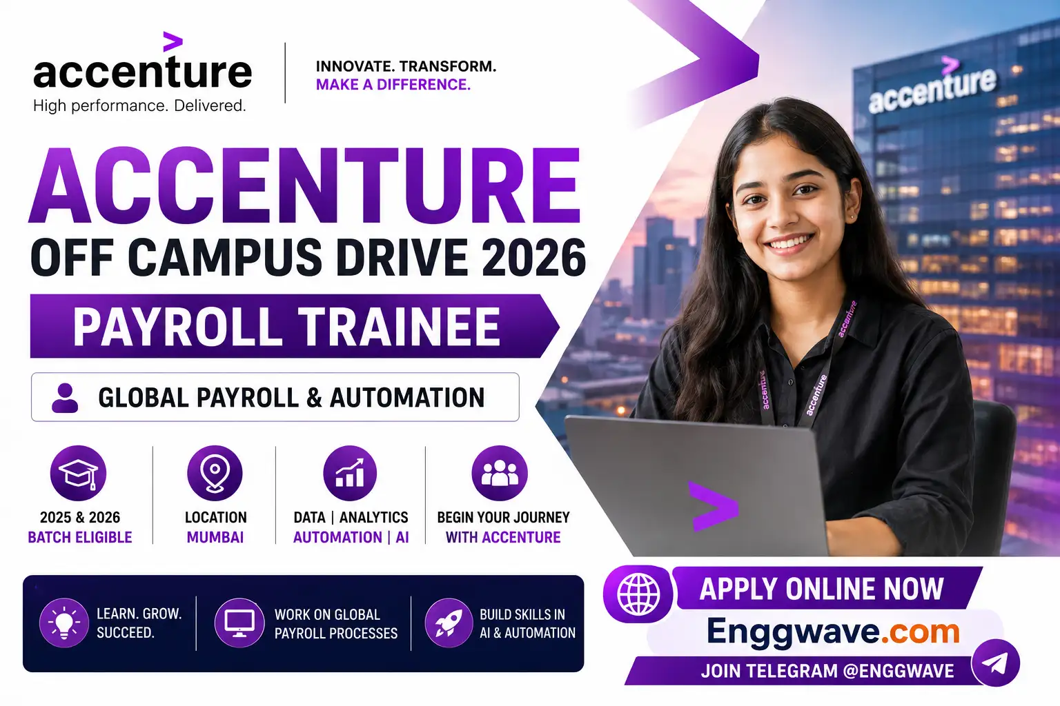 Accenture Off Campus Drive 2026 Payroll University Trainee Recruitment