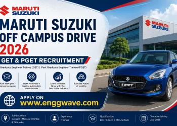 Maruti Suzuki Off Campus Drive 2026 Graduate Engineer Trainee Recruitment