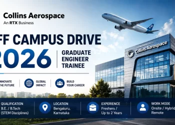 Collins Aerospace Off Campus Drive 2026 Graduate Engineer Trainee Recruitment Bengaluru