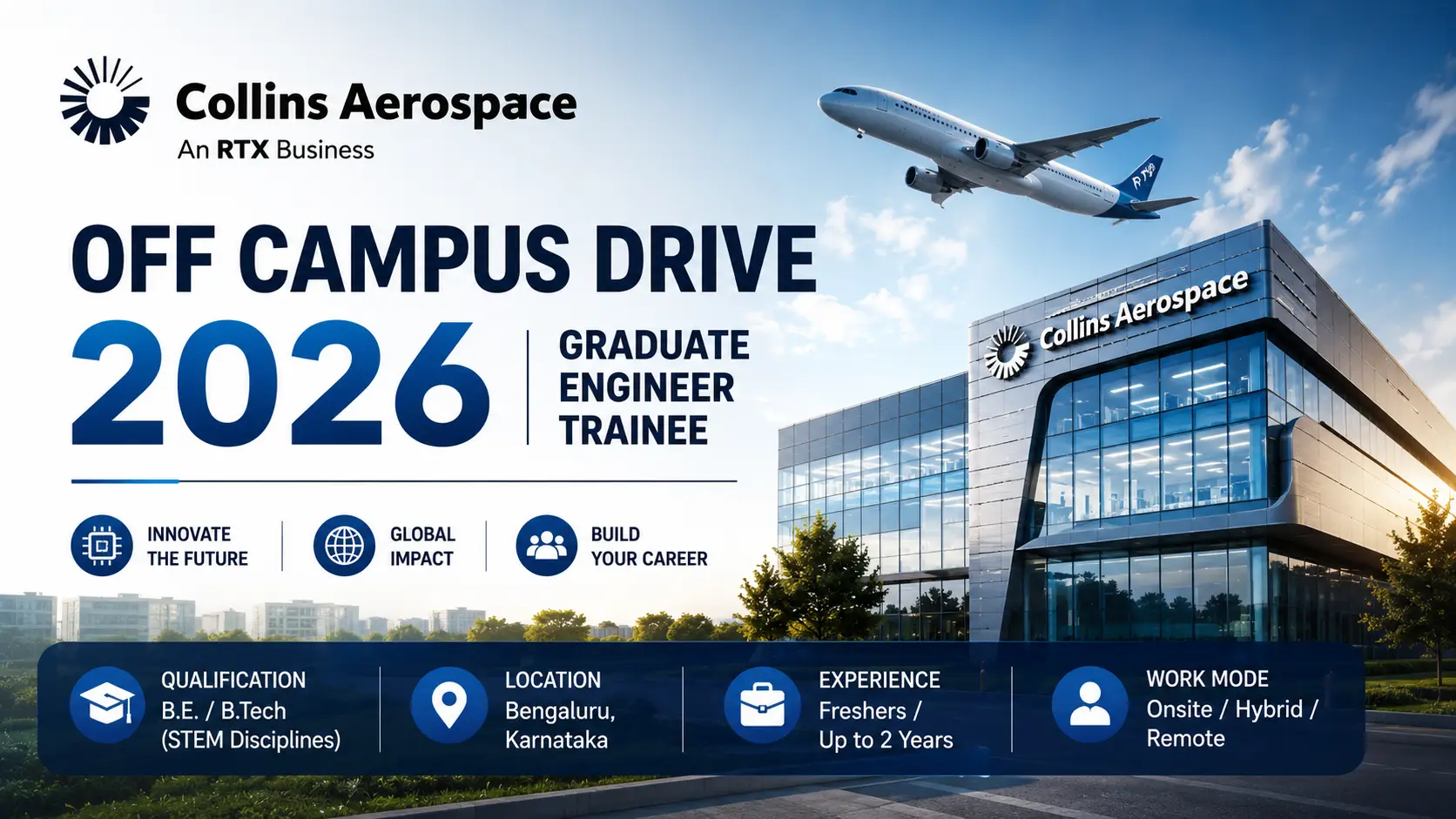Collins Aerospace Off Campus Drive 2026 Graduate Engineer Trainee Recruitment Bengaluru