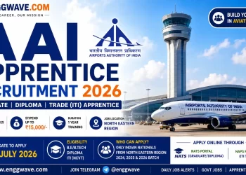 AAI Apprentice Recruitment 2026 Graduate Diploma ITI Apprentice Jobs