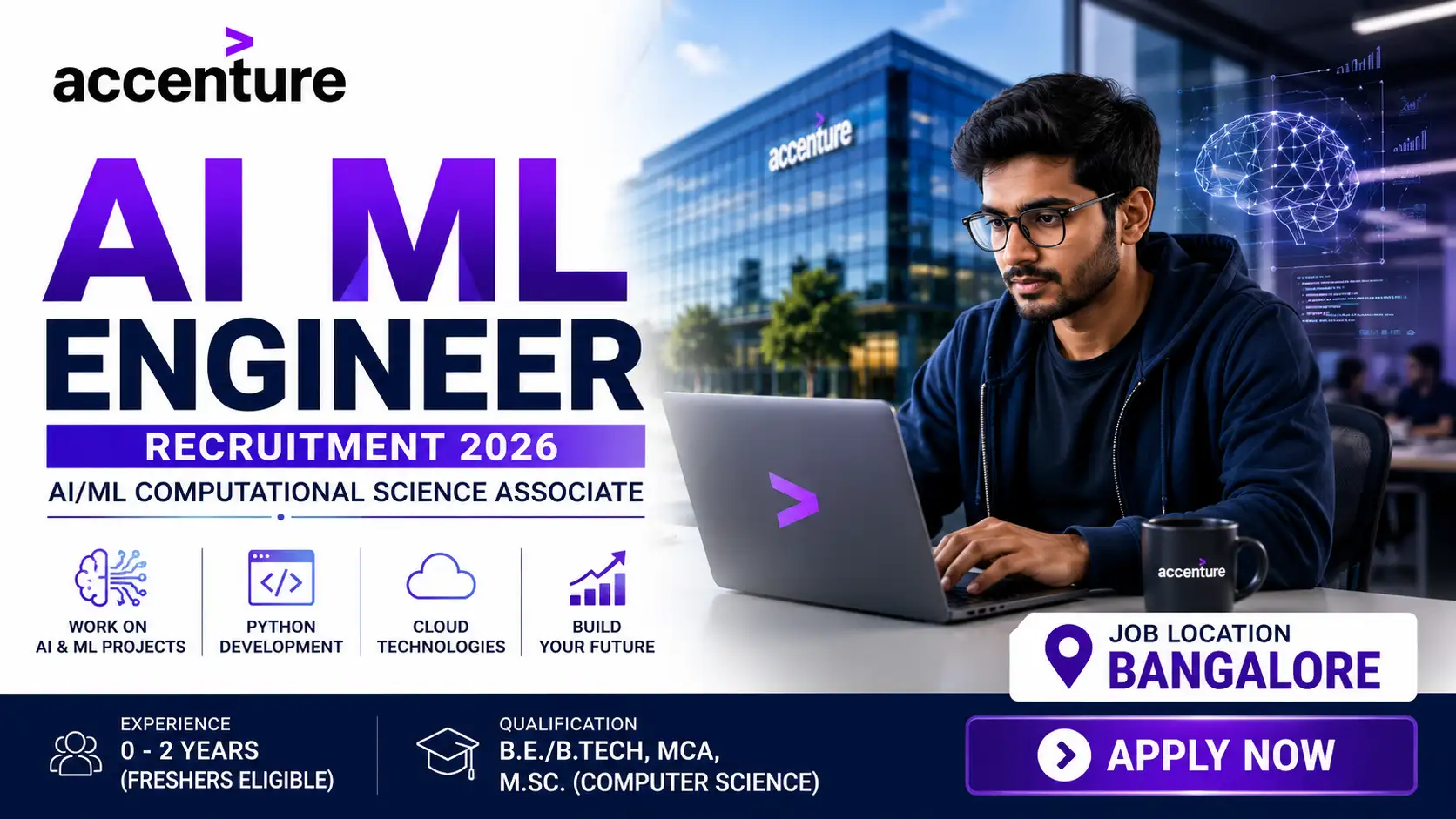 Accenture AI ML Engineer Recruitment 2026