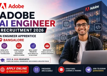Adobe AI Engineer Recruitment 2026