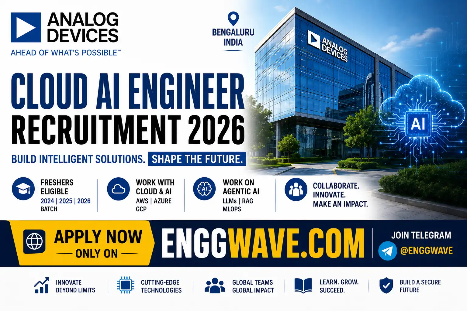 Analog Devices Cloud AI Engineer Recruitment 2026 for Freshers