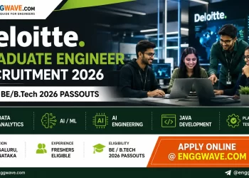 Deloitte Graduate Engineer Recruitment 2026 for BE BTech Freshers