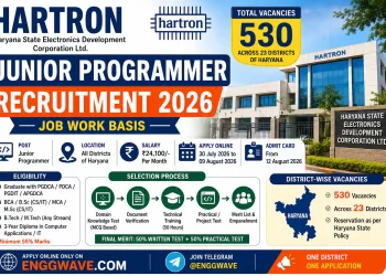 HARTRON Junior Programmer Recruitment 2026 Apply Online for 530 Vacancies in Haryana