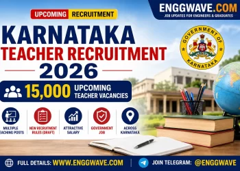15000 Teachers Recruitment 2026 in Karnataka | Upcoming Teacher Vacancies
