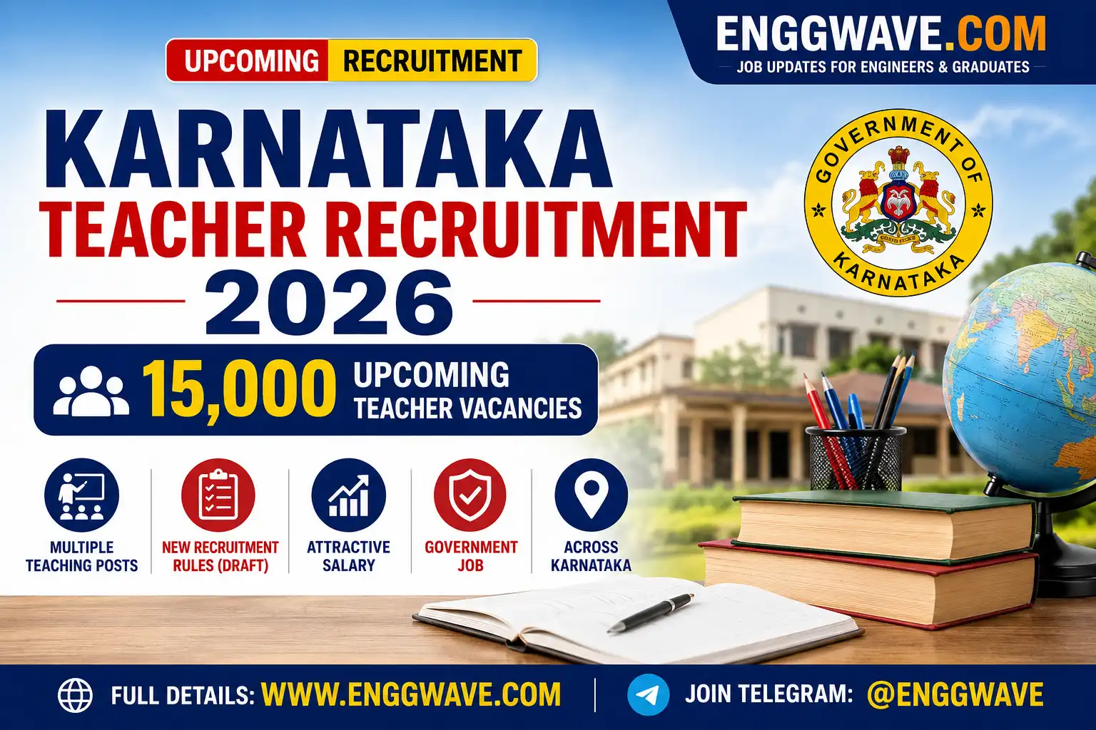 15000 Teachers Recruitment 2026 in Karnataka | Upcoming Teacher Vacancies