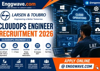 L&T CloudOps Engineer Recruitment 2026 hiring CloudOps Engineer L1 in Mumbai