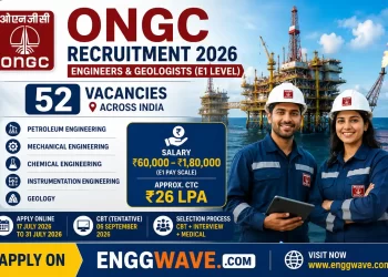 ONGC Engineers & Geologists Recruitment 2026 | 52 E1 Level Posts