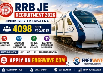 RRB JE Recruitment 2026 featured image showing 4,098 Railway Junior Engineer, DMS and CMA vacancies with a modern Vande Bharat train and Apply Online at Enggwave.com.