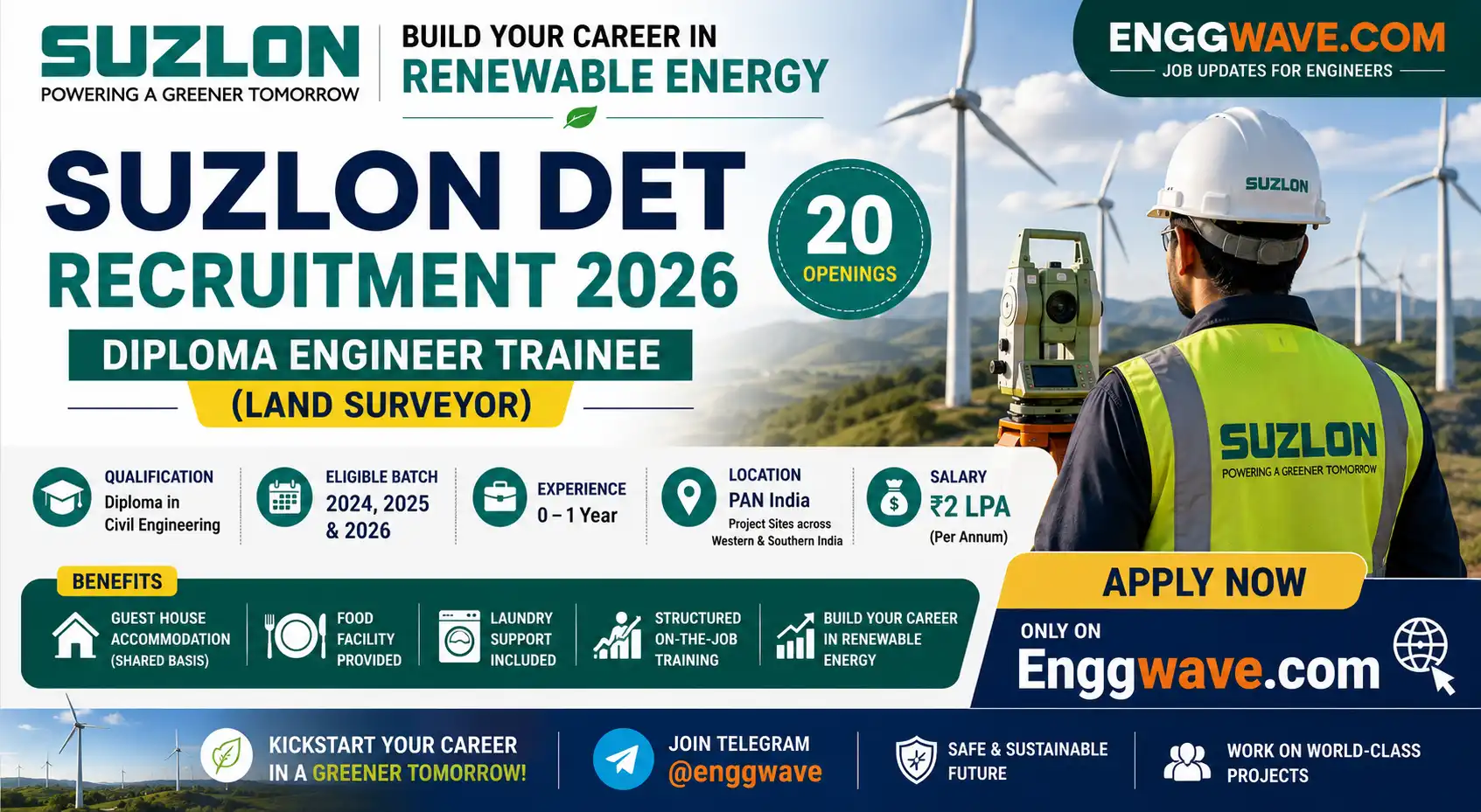 Suzlon DET Recruitment 2026 Diploma Engineer Trainee Land Surveyor Jobs