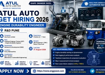 Atul Auto GET Recruitment 2026 Engine Durability Engineer Job Banner