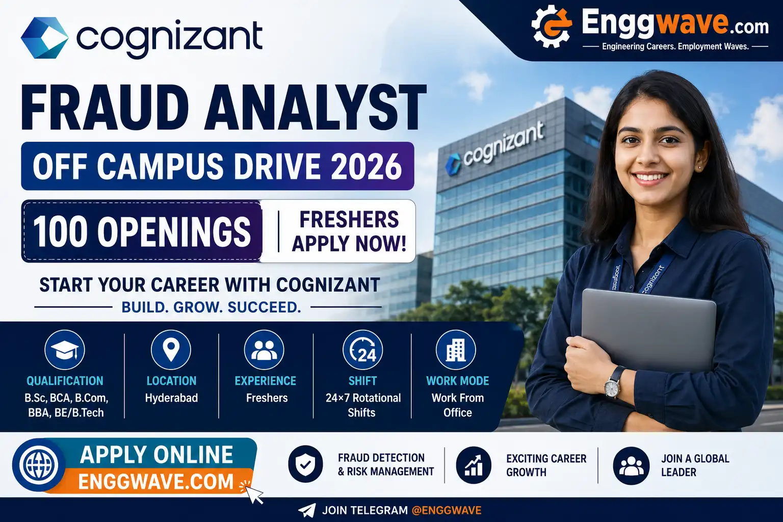 Cognizant Fraud Analyst Off Campus Drive 2026 for Freshers