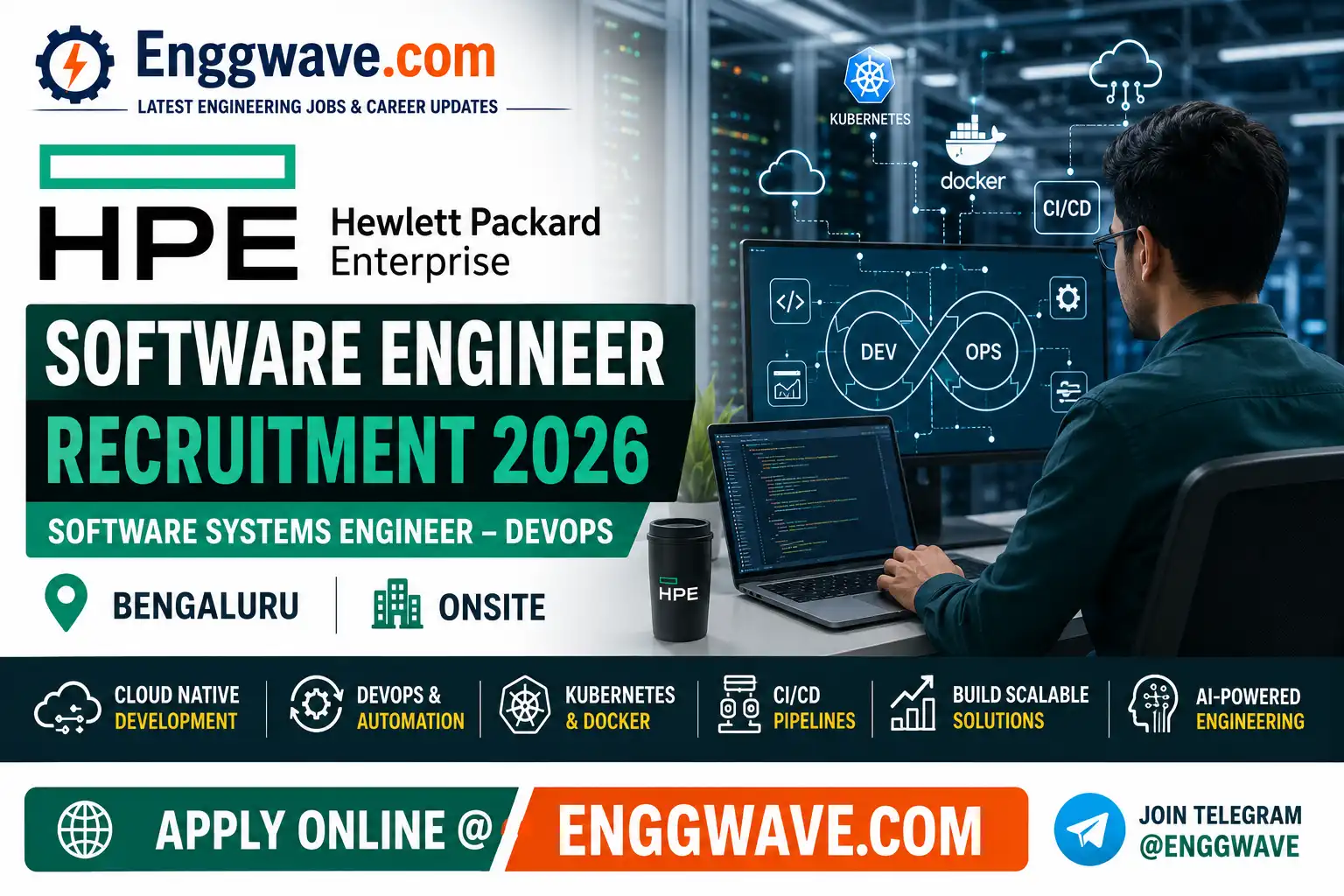 HPE Software Engineer Recruitment 2026 hiring Software Systems Engineer DevOps in Bengaluru