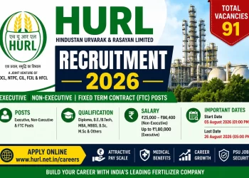 HURL Recruitment 2026 notification for Executive, Non Executive and Fixed Term Contract posts