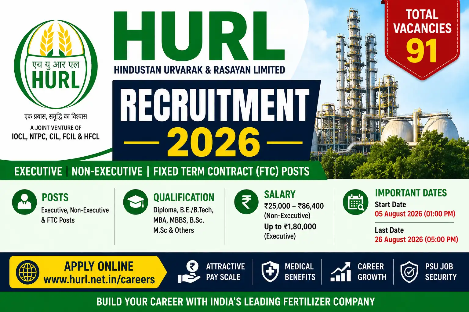 HURL Recruitment 2026 notification for Executive, Non Executive and Fixed Term Contract posts