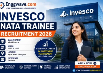 Invesco NATA Trainee Recruitment 2026 for MBA Finance Freshers in Hyderabad