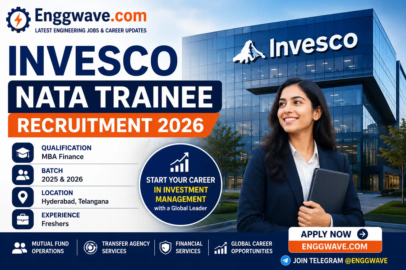 Invesco NATA Trainee Recruitment 2026 for MBA Finance Freshers in Hyderabad