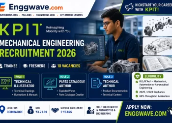 KPIT Mechanical Engineering Recruitment 2026 | Freshers | 10 Vacancies