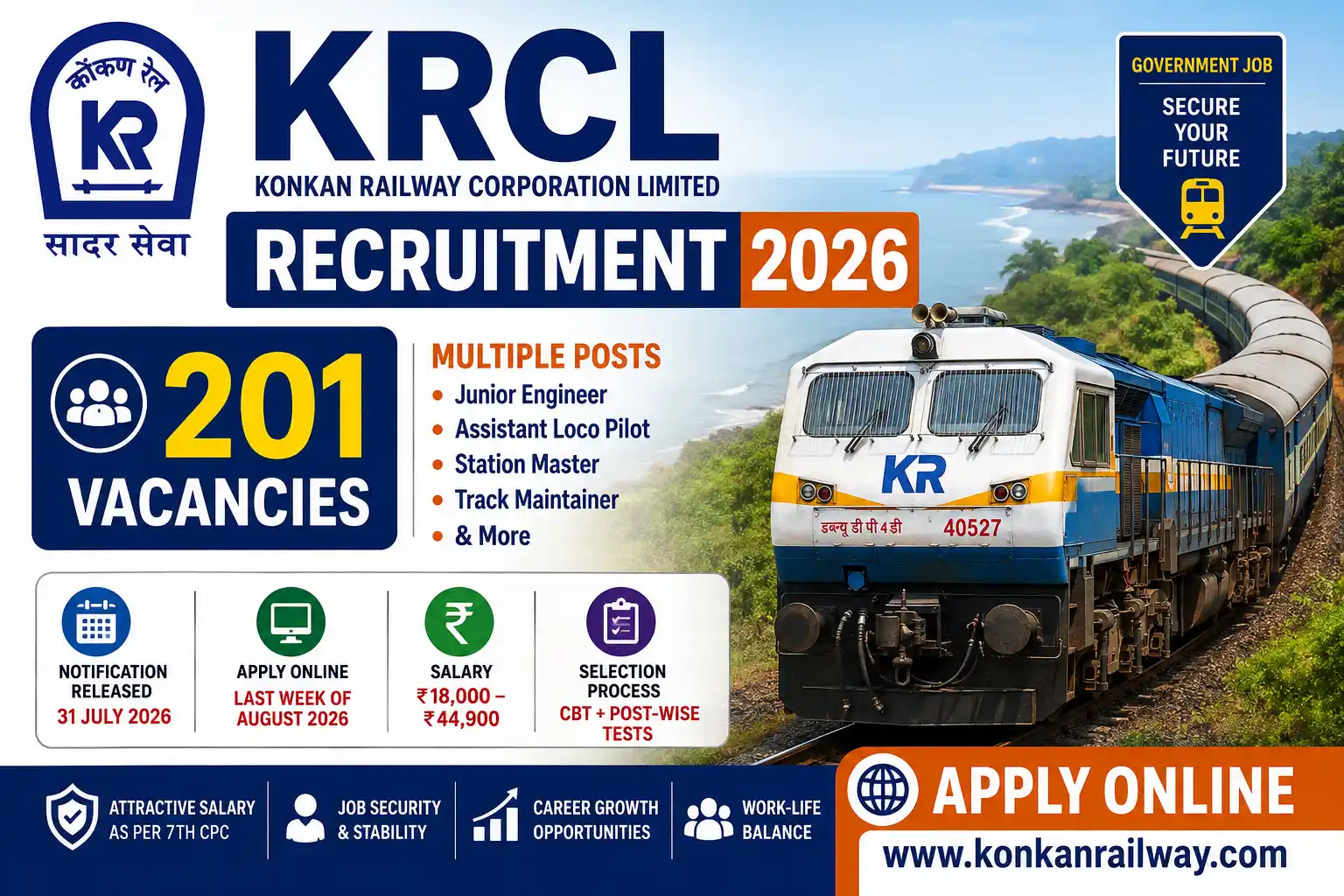 KRCL Recruitment 2026 Notification for 201 Railway Vacancies