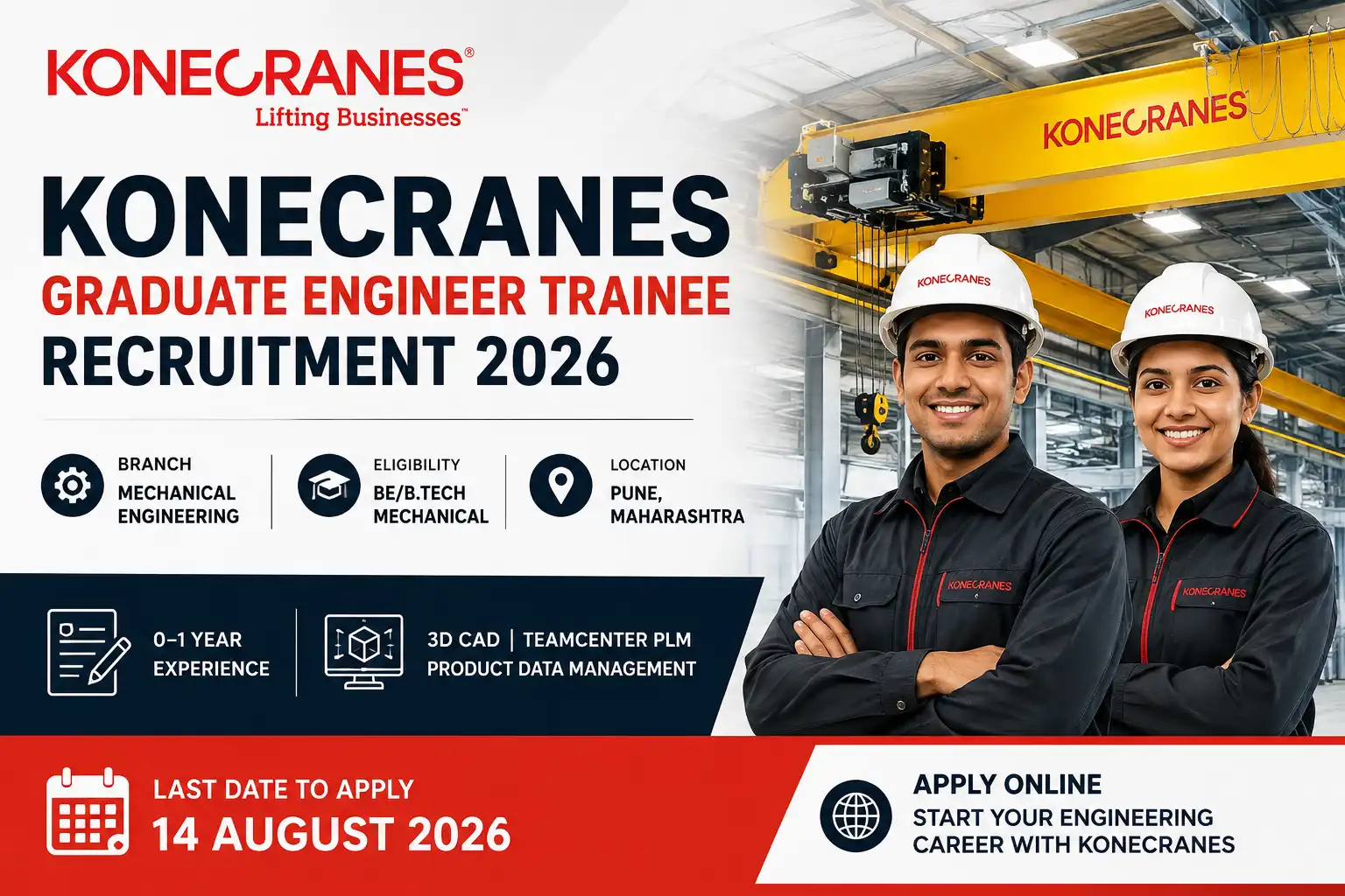 Konecranes Graduate Engineer Trainee Recruitment 2026 for Mechanical Engineering Graduates