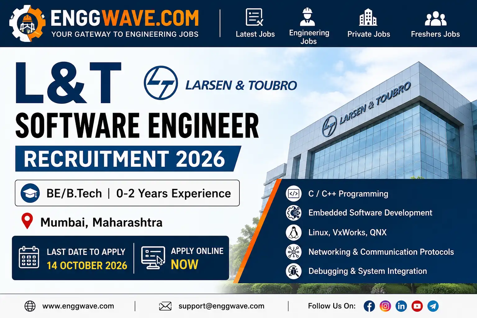 L&T Software Engineer Recruitment 2026 for BE/B.Tech Engineers in Mumbai
