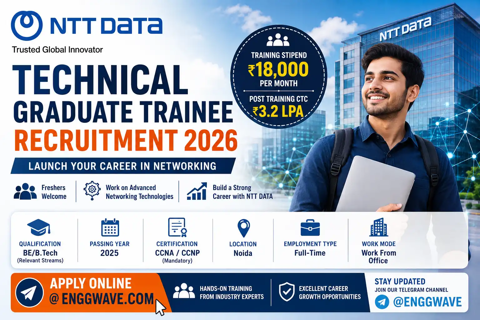 NTT DATA Technical Graduate Trainee Recruitment 2026 for BE BTech Freshers with CCNA or CCNP Certification