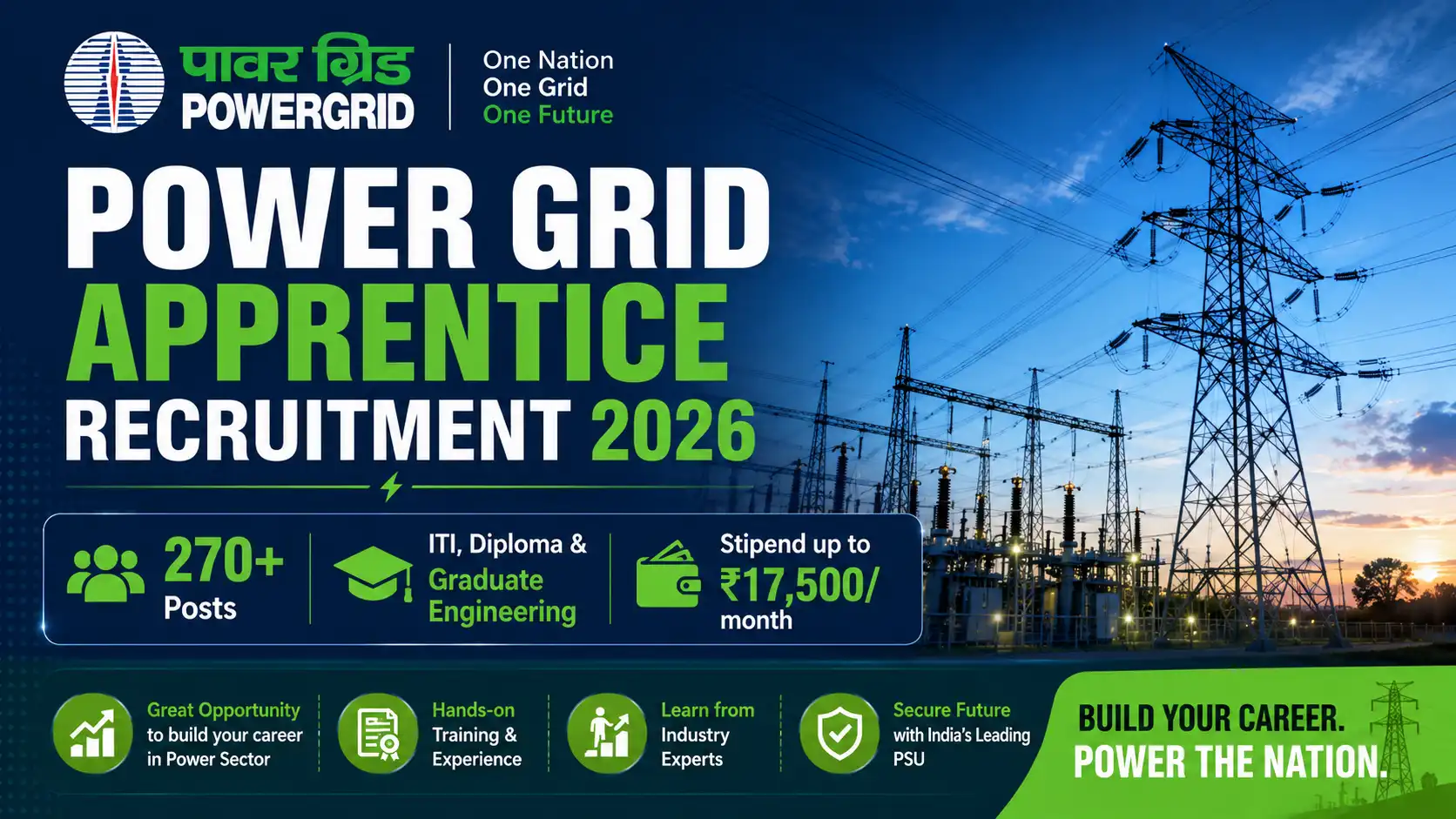 Power Grid Apprentice Recruitment 2026 Job Banner