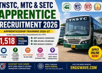 TNSTC Apprentice Recruitment 2026 for 1518 Graduate Diploma and General Graduate training slots
