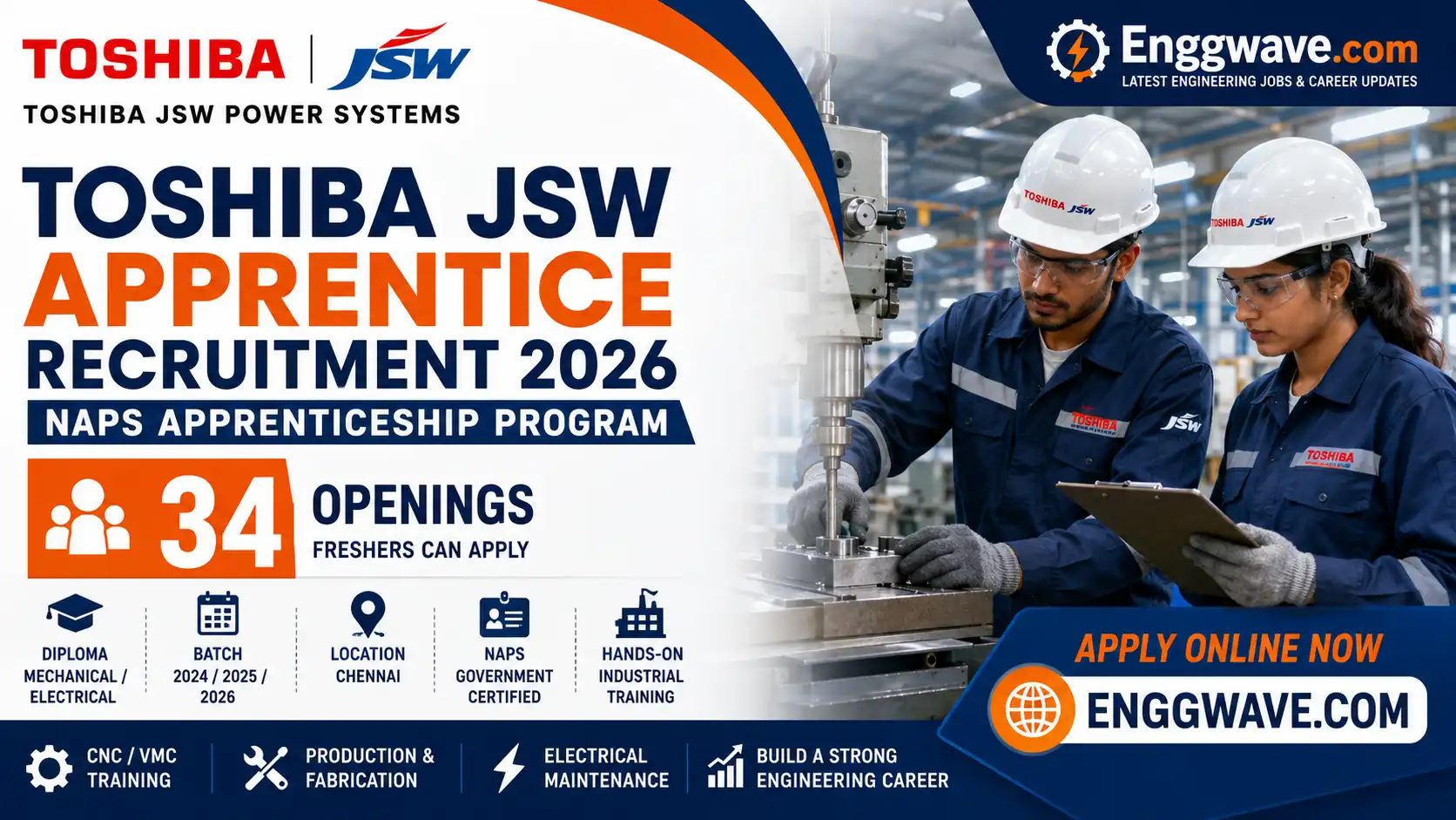 Toshiba JSW Apprentice Recruitment 2026 for NAPS Apprenticeship Program with 34 Openings