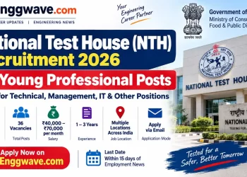 National Test House Recruitment 2026: 36 Young Professional Posts